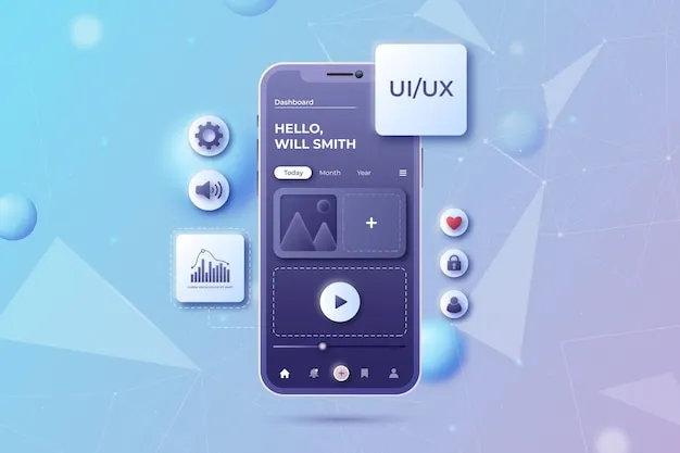 دورة ال Ui/ UX احترافية